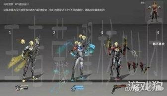 王者下周五皮肤爆料最新,全新皮肤惊艳亮相,神秘英雄即将登场! 第2张 王者下周五皮肤爆料最新,全新皮肤惊艳亮相,神秘英雄即将登场! 第2张